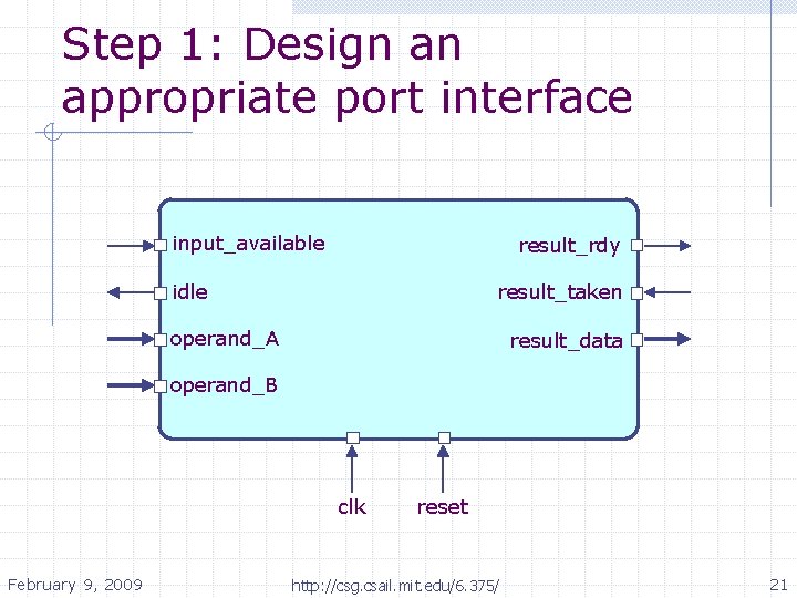 Step 1: Design an appropriate port interface input_available result_rdy idle result_taken operand_A result_data operand_B