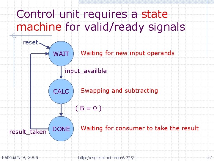 Control unit requires a state machine for valid/ready signals reset WAIT Waiting for new