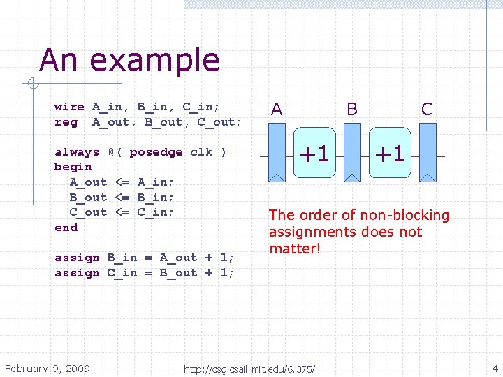 An example wire A_in, B_in, C_in; reg A_out, B_out, C_out; always @( posedge clk