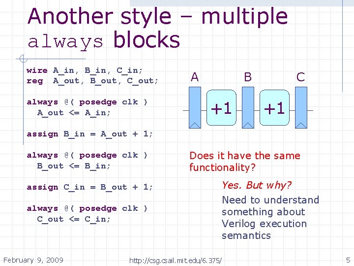 Another style – multiple always blocks wire A_in, B_in, C_in; reg A_out, B_out, C_out;