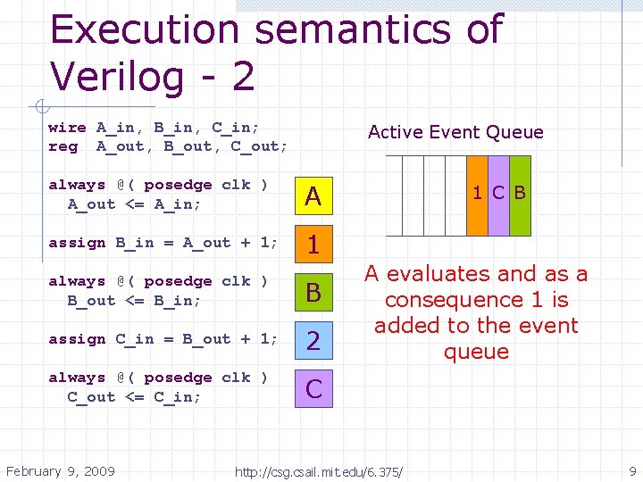 Execution semantics of Verilog - 2 wire A_in, B_in, C_in; reg A_out, B_out, C_out;