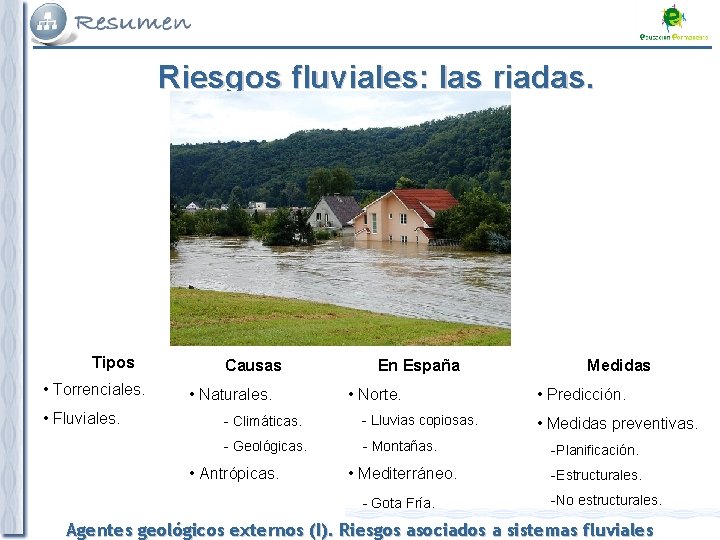 Riesgos fluviales: las riadas. Tipos • Torrenciales. • Fluviales. Causas • Naturales. En España