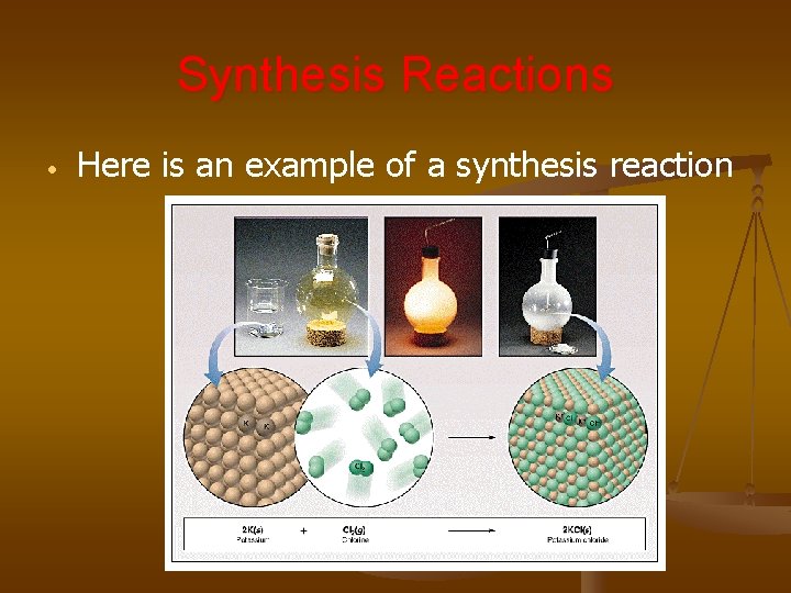 Synthesis Reactions • Here is an example of a synthesis reaction 