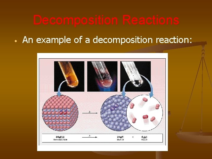 Decomposition Reactions • An example of a decomposition reaction: 