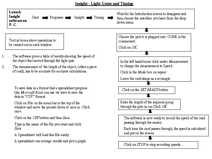 Insight - Light Gates and Timing Launch Insight software on P. C. Start Programs