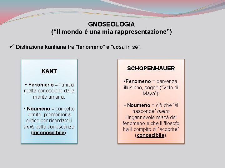 GNOSEOLOGIA (“Il mondo è una mia rappresentazione”) ü Distinzione kantiana tra “fenomeno” e “cosa