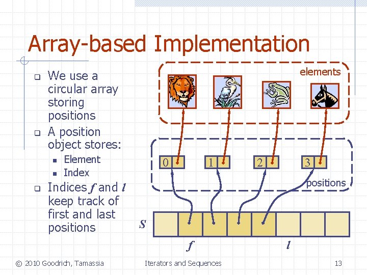 Array-based Implementation q q n n q elements We use a circular array storing