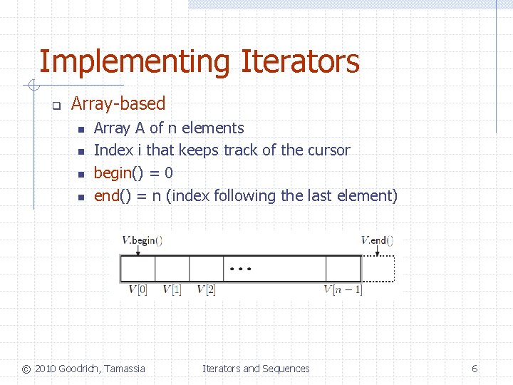 Implementing Iterators q Array-based n n Array A of n elements Index i that