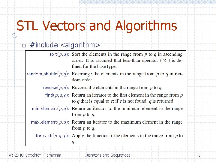 STL Vectors and Algorithms q #include <algorithm> © 2010 Goodrich, Tamassia Iterators and Sequences