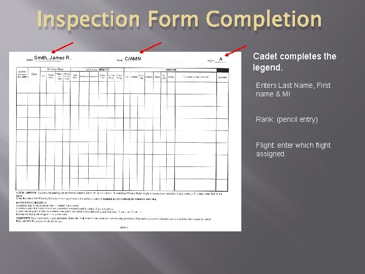 Inspection Form Completion Smith, James R. C/AMN A Cadet completes the legend. Enters Last