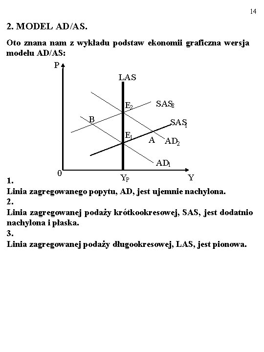 14 2. MODEL AD/AS. Oto znana nam z wykładu podstaw ekonomii graficzna wersja modelu