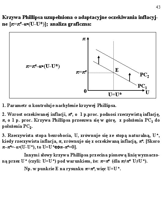 43 Krzywa Phillipsa uzupełniona o adaptacyjne oczekiwania inflacyjne [π=πe-α • (U-U*)]; analiza graficzna: π