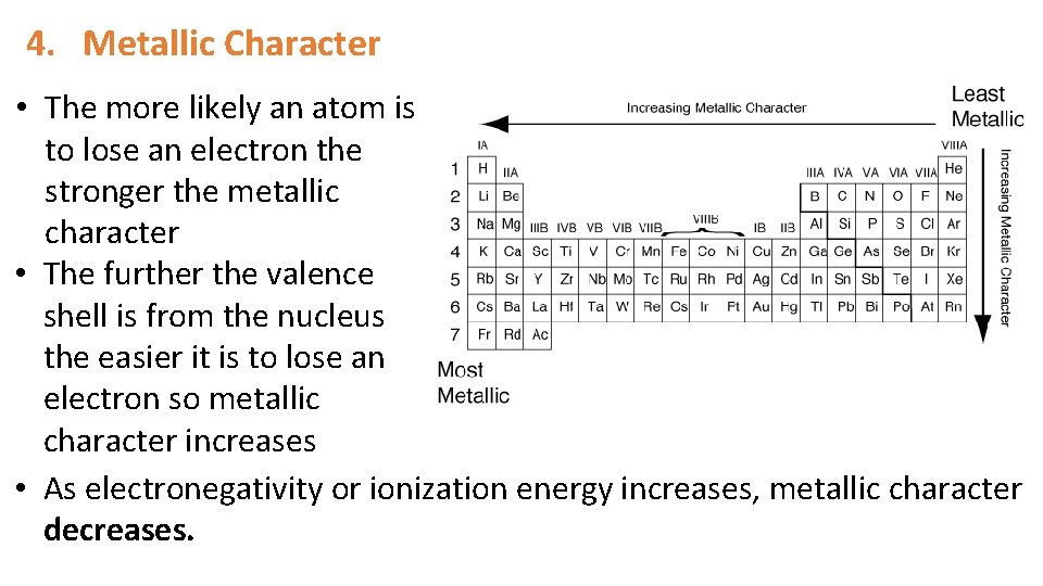 4. Metallic Character • The more likely an atom is to lose an electron 4. Metallic Character • The more likely an atom is to lose an electron