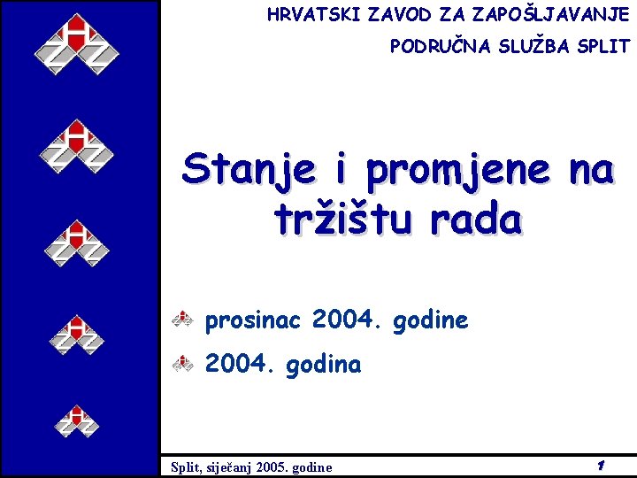 HRVATSKI ZAVOD ZA ZAPOŠLJAVANJE PODRUČNA SLUŽBA SPLIT Stanje i promjene na tržištu rada prosinac