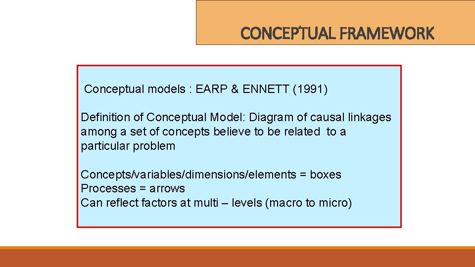 CONCEPTUAL FRAMEWORK Conceptual models : EARP & ENNETT (1991) Definition of Conceptual Model: Diagram