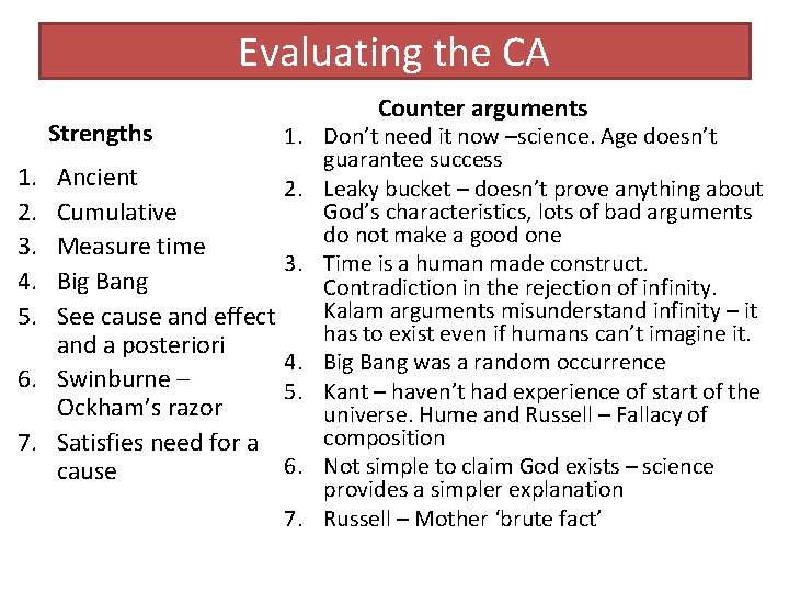 Evaluating the CA Strengths 1. 2. 3. 4. 5. 6. 7. Counter arguments 1.