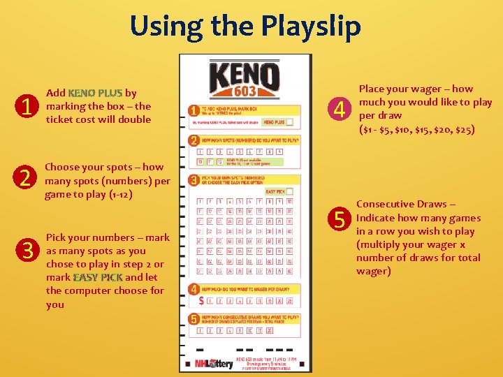 Using the Playslip 1 Add KENO PLUS by marking the box – the ticket