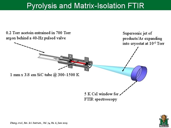 Pyrolysis and Matrix-Isolation FTIR 0. 2 Torr acetoin entrained in 700 Torr argon behind