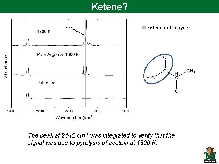 Ketene? 2142 Ketene or Propyne The peak at 2142 cm-1 was integrated to verify