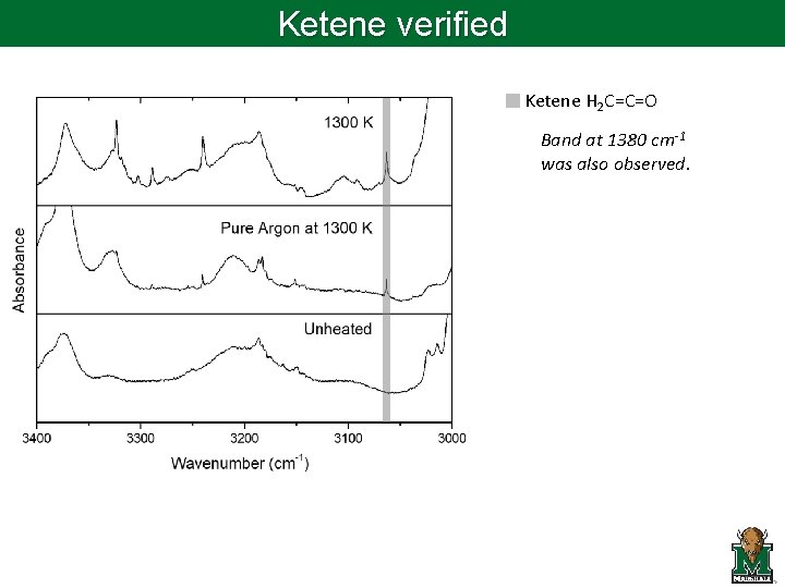 Ketene verified Ketene H 2 C=C=O Band at 1380 cm-1 was also observed. 