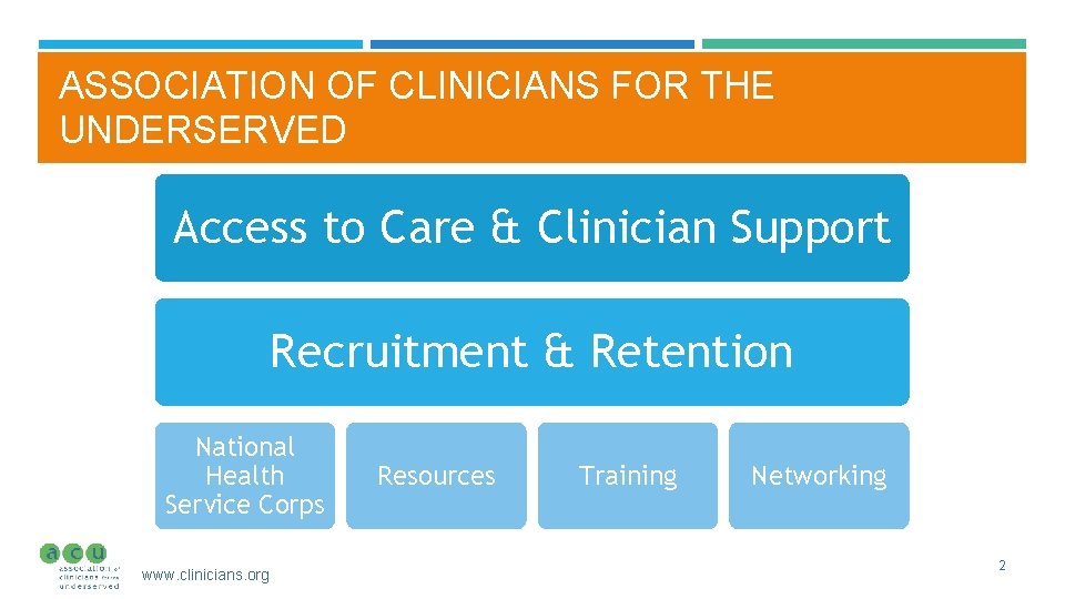 ASSOCIATION OF CLINICIANS FOR THE UNDERSERVED Access to Care & Clinician Support Recruitment &