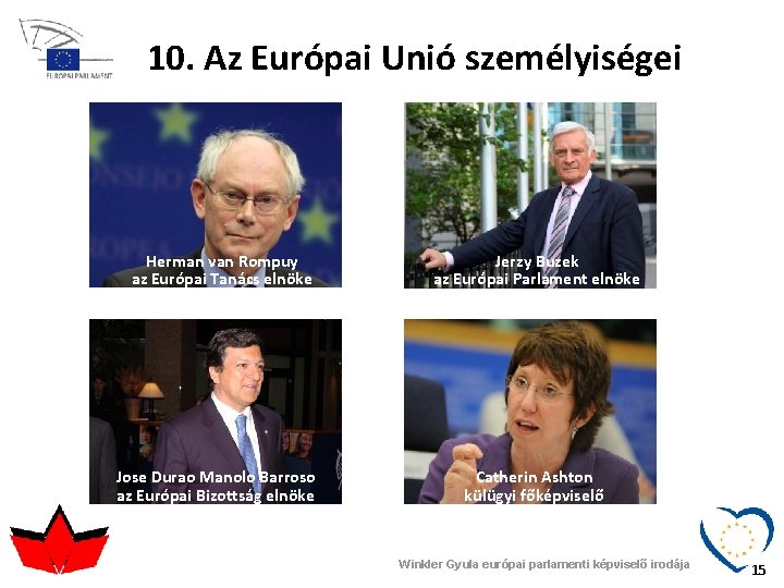 10. Az Európai Unió személyiségei Herman van Rompuy az Európai Tanács elnöke Jose Durao