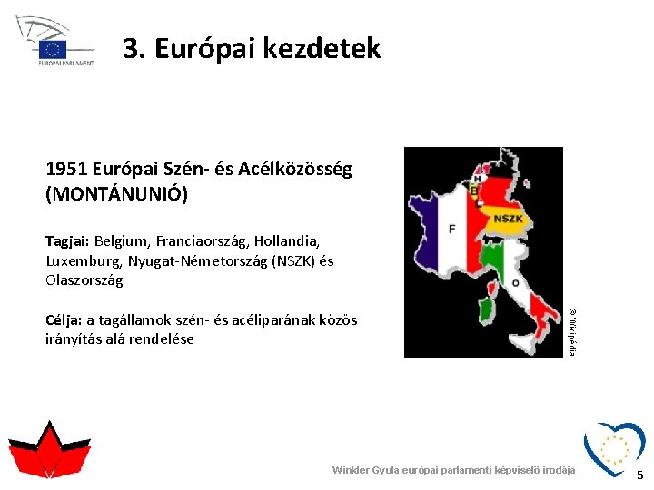 3. Európai kezdetek 1951 Európai Szén- és Acélközösség (MONTÁNUNIÓ) Tagjai: Belgium, Franciaország, Hollandia, Luxemburg,