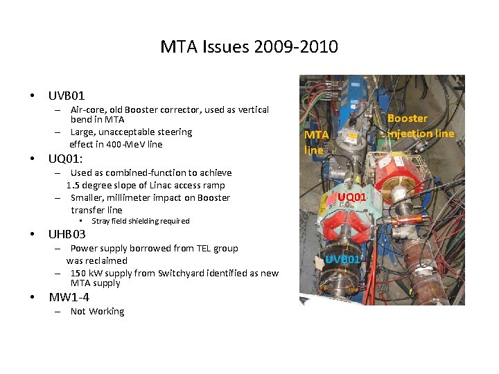 MTA Issues 2009 -2010 • UVB 01 – Air-core, old Booster corrector, used as MTA Issues 2009 -2010 • UVB 01 – Air-core, old Booster corrector, used as