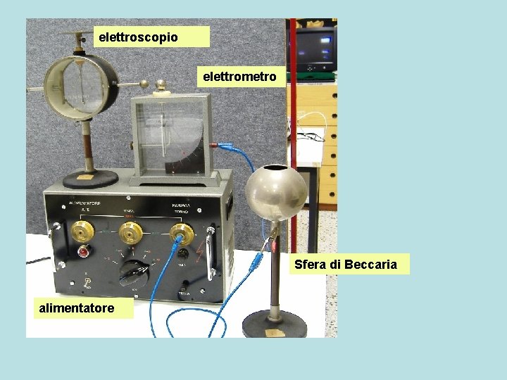 elettroscopio elettrometro Sfera di Beccaria alimentatore 