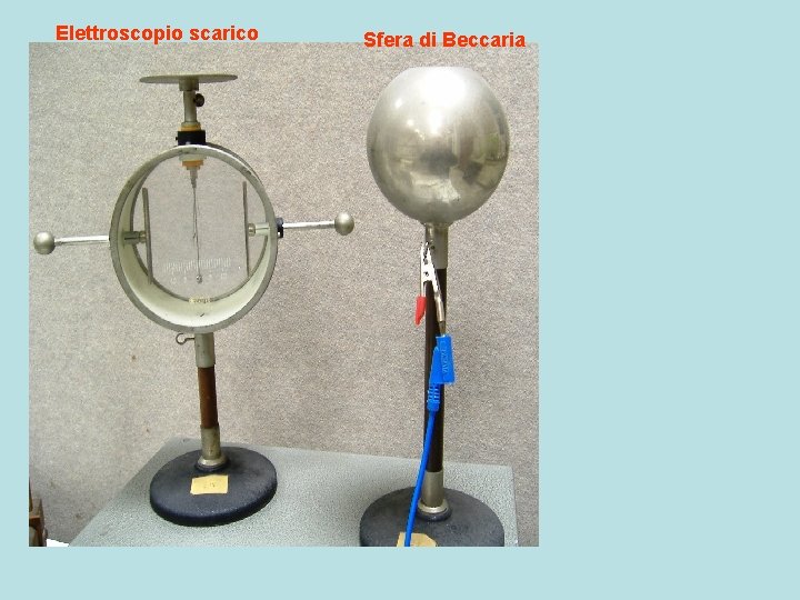 Elettroscopio scarico Sfera di Beccaria 