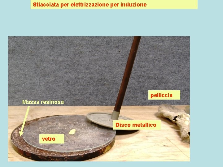 Stiacciata per elettrizzazione per induzione pelliccia Massa resinosa Disco metallico vetro 