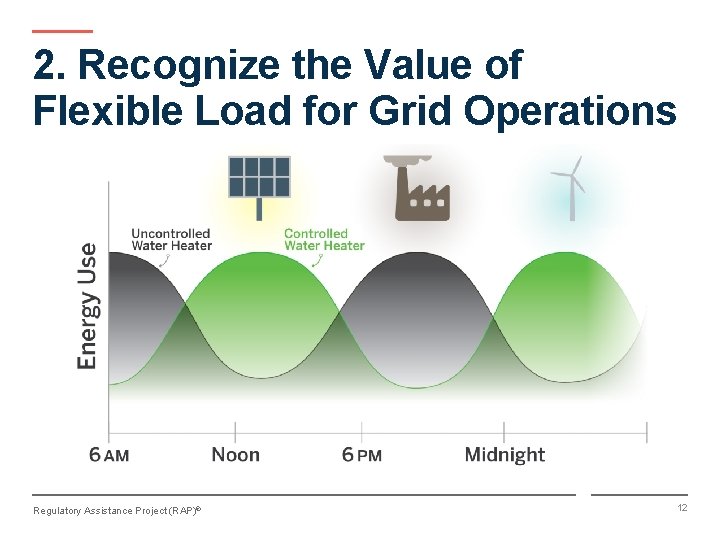 2. Recognize the Value of Flexible Load for Grid Operations Regulatory Assistance Project (RAP)®