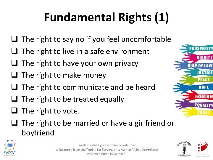 Basic Rights Needed Fundamental Rights and Responsibilities by Steven Powe Toolkit