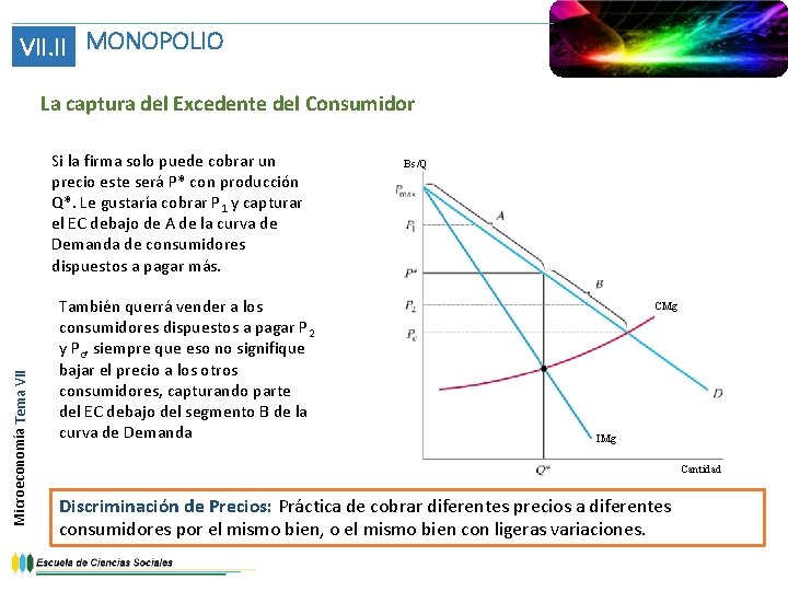 VII. II MONOPOLIO La captura del Excedente del Consumidor Microeconomía Tema VII Si la VII. II MONOPOLIO La captura del Excedente del Consumidor Microeconomía Tema VII Si la