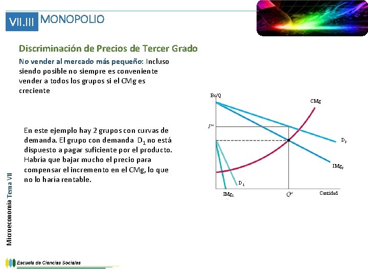 VII. III MONOPOLIO Discriminación de Precios de Tercer Grado No vender al mercado más