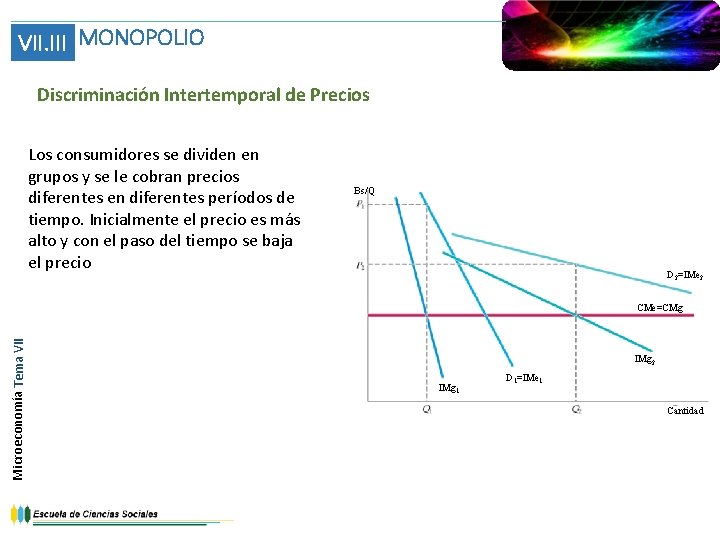 VII. III MONOPOLIO Discriminación Intertemporal de Precios Los consumidores se dividen en grupos y VII. III MONOPOLIO Discriminación Intertemporal de Precios Los consumidores se dividen en grupos y