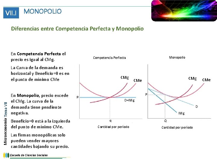 VII. I MONOPOLIO Diferencias entre Competencia Perfecta y Monopolio En Competencia Perfecta el precio