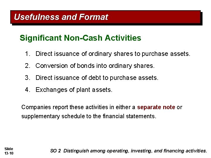 Usefulness and Format Significant Non-Cash Activities 1. Direct issuance of ordinary shares to purchase