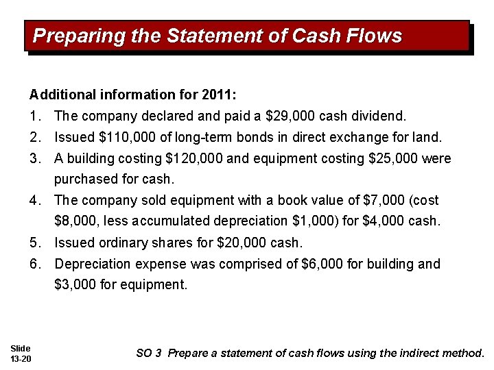 Preparing the Statement of Cash Flows Additional information for 2011: 1. The company declared