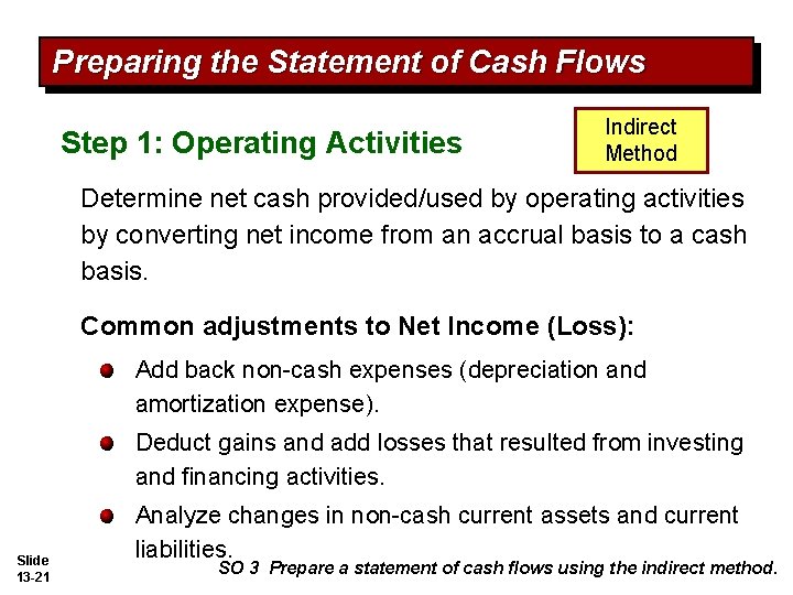 Preparing the Statement of Cash Flows Step 1: Operating Activities Indirect Method Determine net