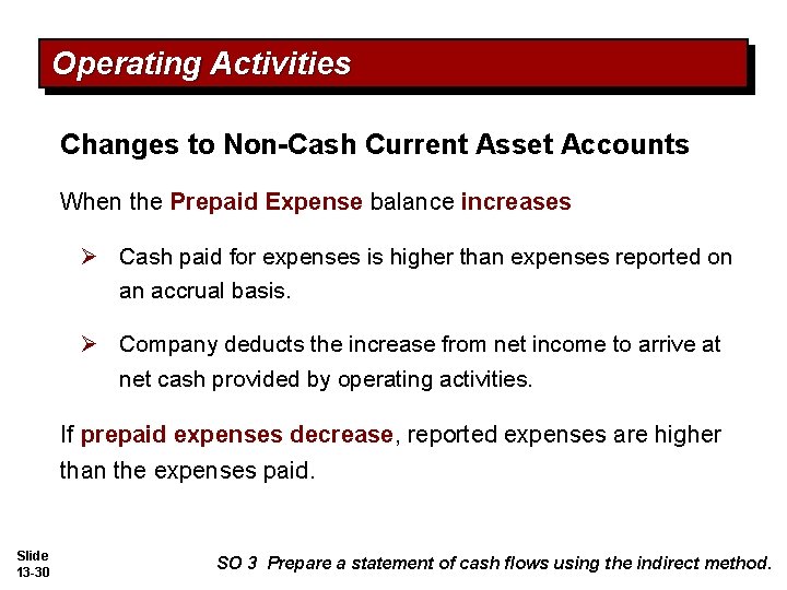 Operating Activities Changes to Non-Cash Current Asset Accounts When the Prepaid Expense balance increases