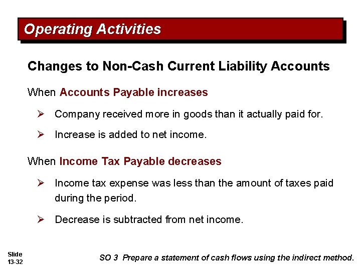 Operating Activities Changes to Non-Cash Current Liability Accounts When Accounts Payable increases Ø Company