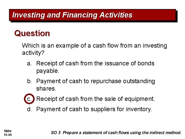 Investing and Financing Activities Question Which is an example of a cash flow from