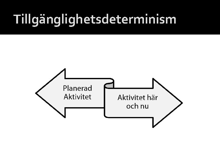 Tillgänglighetsdeterminism 