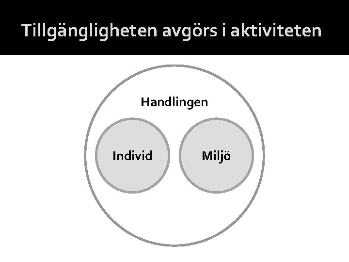 Tillgängligheten avgörs i aktiviteten Handlingen Individ Miljö 