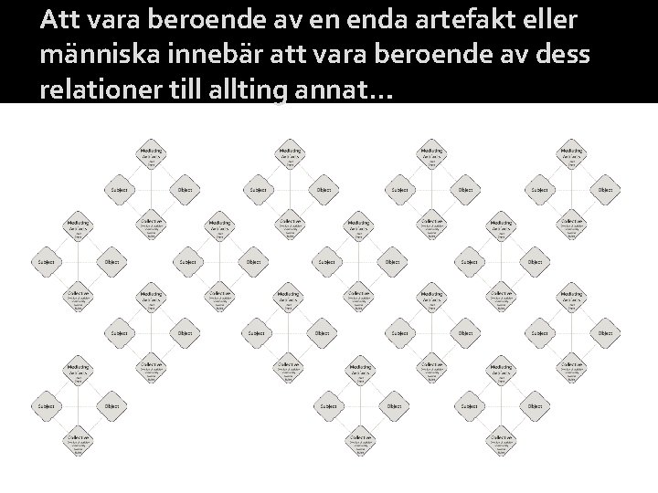 Att vara beroende av en enda artefakt eller människa innebär att vara beroende av