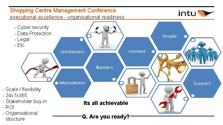 Shopping Centre Management Conference executional excellence - organisational readiness - Cyber security - Data
