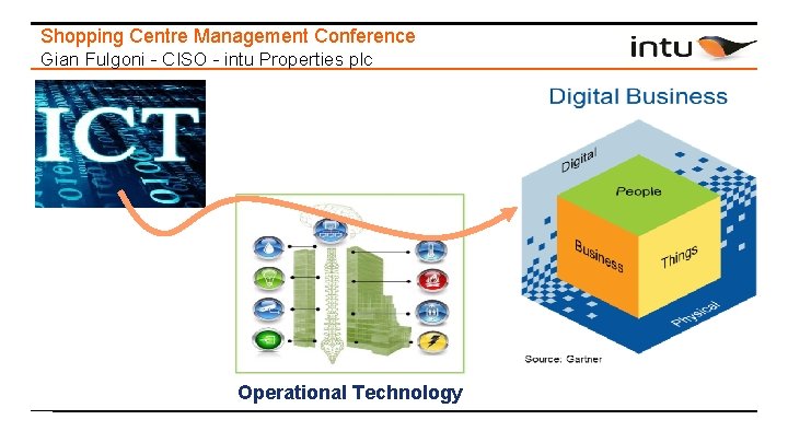 Shopping Centre Management Conference Gian Fulgoni - CISO - intu Properties plc Operational Technology