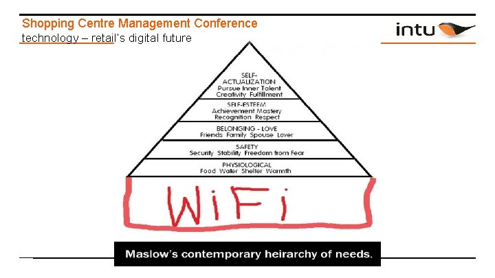 Shopping Centre Management Conference technology – retail’s digital future 