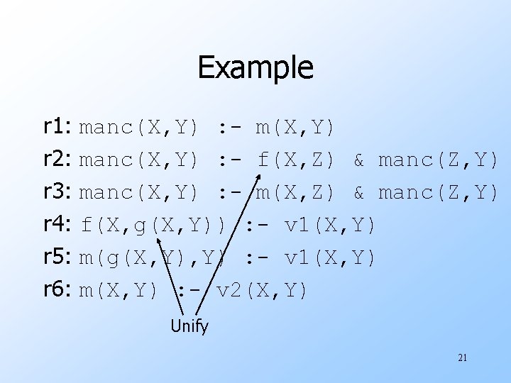 Example r 1: r 2: r 3: r 4: r 5: r 6: manc(X,